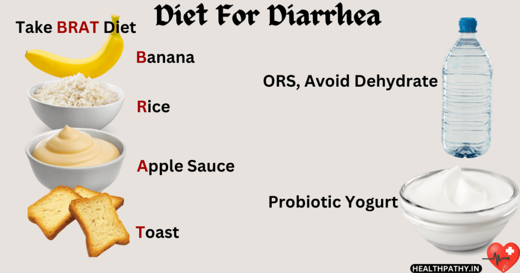 Diarrhea Cures With Scientifically Proven Homeopathy